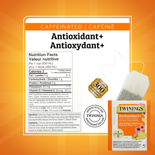 Antioxydant+