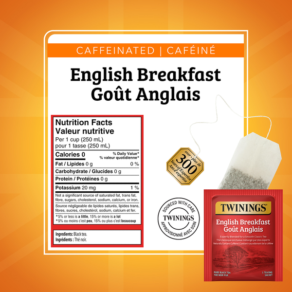 Thé Goût Anglais