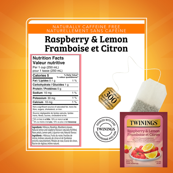 Raspberry & Lemon